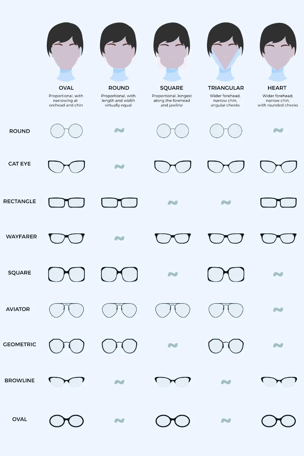 Fashionable UV400 Browline Wayfarer Shades
